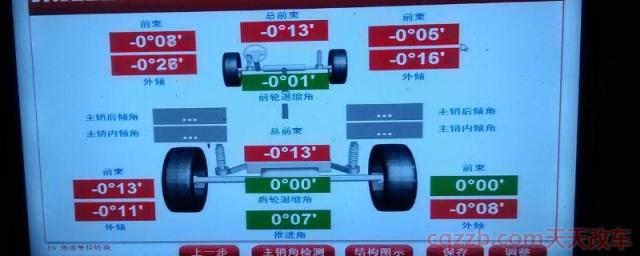 四轮定位数据必须全绿吗(四轮定位需要什么时候做)  第1张