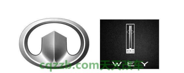 长城汽车标志(长城汽车旗下拥有着几大品牌)