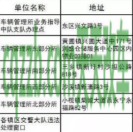 关于：机动车可以异地年检吗_交通问题