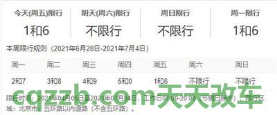 车友：北京限行尾号顺序_交通业务办理  第2张