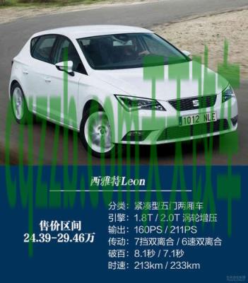 问题：西雅特厂商_什么是西雅特厂商  第1张