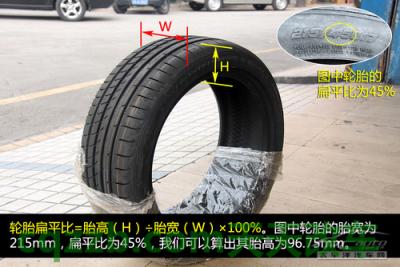 汽车疑问：压马路牙子易爆胎_什么是压马路牙子易爆胎  第5张