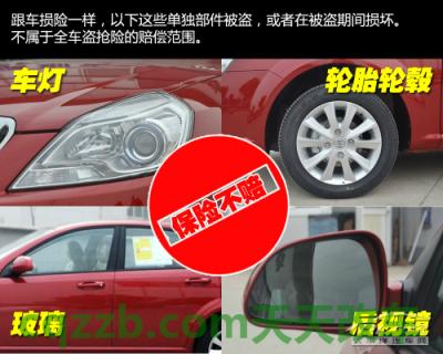 车友：新车必买保险_什么是新车必买保险  第21张