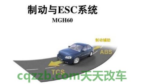 别克显示esc要维修(车型ESC可以关闭吗)  第3张