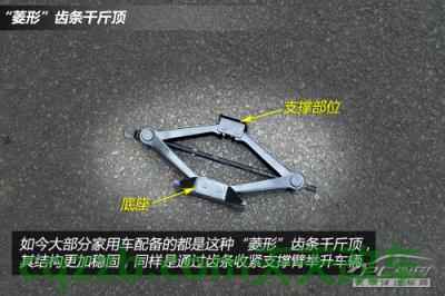 汽车分享：随车千斤顶_什么是随车千斤顶  第5张