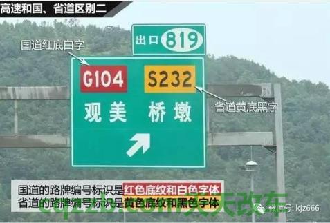 解答汽车：公路编号识别技巧_什么是公路编号识别技巧  第18张