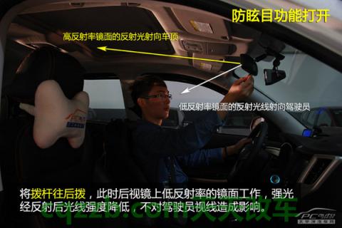 问答：防眩目镜_什么是防眩目镜  第7张