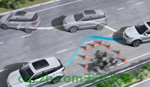 后视镜上有灯一闪一闪(车辆安全辅助系统都有哪些)  第2张