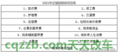 分享：交通事故死亡保险理赔标准|计算|流程_交通业务办理