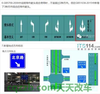 关于：道路管理分界标志_什么是道路管理分界标志