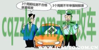 有用：机动车年检到期日_交通问题  第3张
