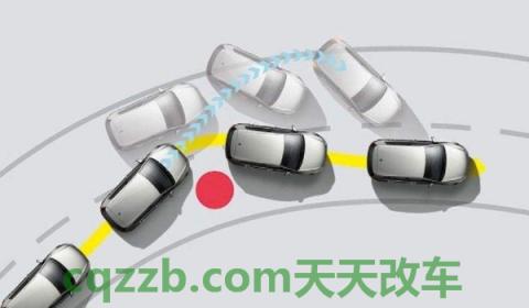 闲谈一下：esp车身稳定系统灯亮起,什么故障(esp车身稳定系统能关闭吗)  第2张