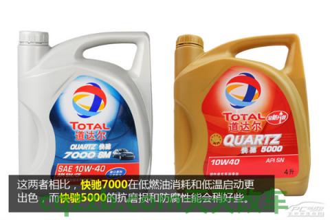 汽车有关：道达尔机油_什么是道达尔机油  第7张