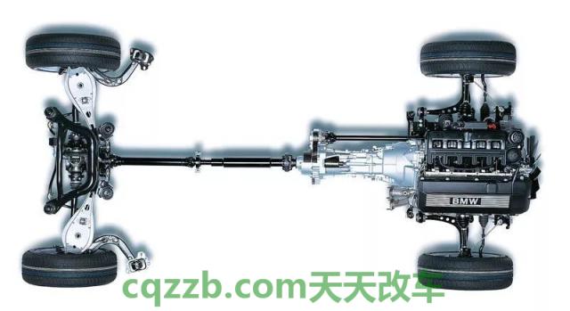 了解：驱动形式_什么是驱动形式