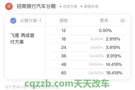 汽车分享：分期付款买车需要什么证 分期付款买车需要手续费吗  第2张