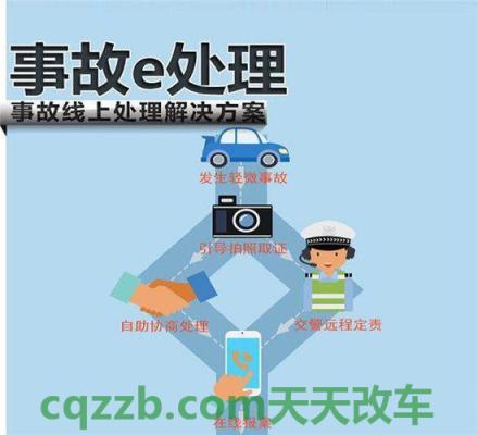 关于汽车：交通事故界定责任的依据是什么 人伤车祸理赔办理双方都要到吗  第2张