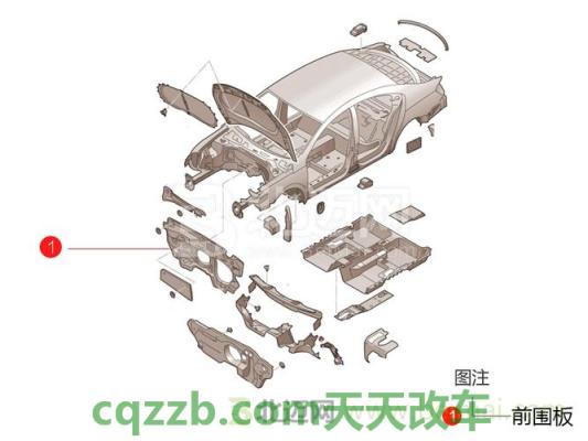 关于汽车：前围板_什么是前围板