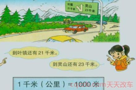 一公里多少米()  第2张