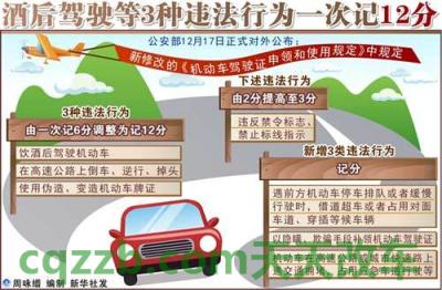 解答汽车：酒驾驾驶证暂扣六个月后可以开车吗 直形道往左转要扣几分  第2张