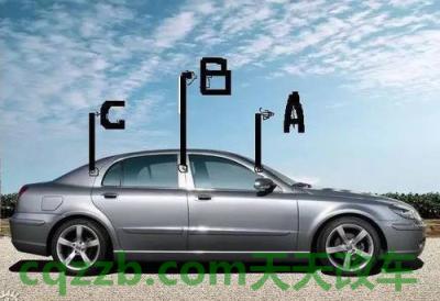 汽车有用：A柱_什么是A柱  第4张