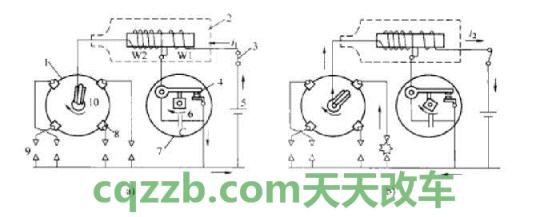 简单说说：偏时点火系统_什么是偏时点火系统  第3张