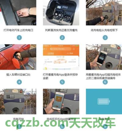 车知识：齿轮油的型号和含义 充电桩快充怎样操作  第3张