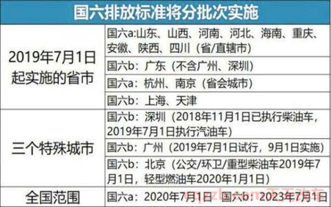 国v和国v1有什么区别(V和VI分别代表几) 第3张
