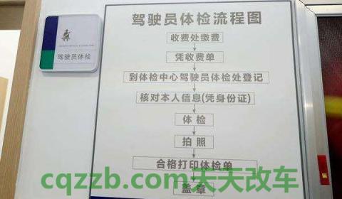 了解：考驾照体检项目有哪些流程 考驾照需要什么条件才能报名