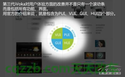 问题：第3代iVoka_什么是第3代iVoka  第5张