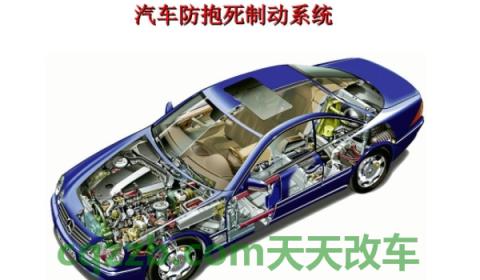 说一说：abs灯亮了开车可以吗(Abs可以关闭吗)  第2张