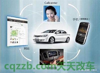 汽车疑问：车载信息服务_什么是车载信息服务  第2张