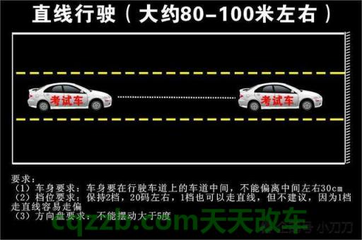 车回答：汽车开直线技巧_什么是汽车开直线技巧  第11张