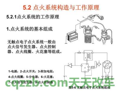汽车知识：独立点火系统_什么是独立点火系统