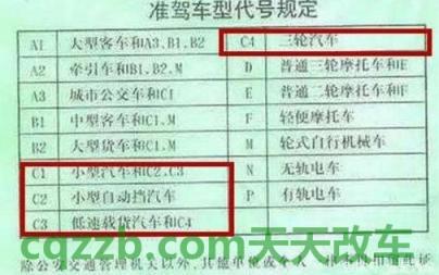 有用：驾驶证档案号是什么_交通问题