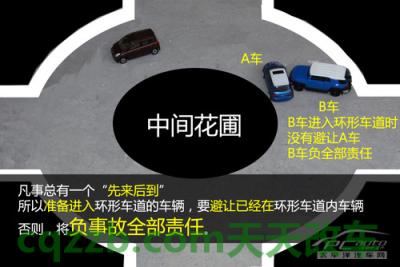 简单说说：路口碰撞责任划分技巧_什么是路口碰撞责任划分技巧  第11张
