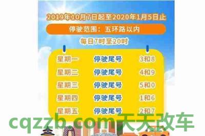 车回答：2018年北京星期二限行尾号_交通业务办理
