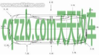 汽车疑问:车身类型_什么是车身类型 第2张