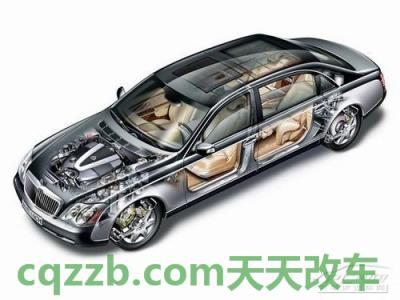 汽车疑问：车身类型_什么是车身类型