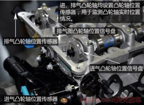 名爵5用的是什么发动机变速箱(名爵5发动机有什么亮点)  第2张