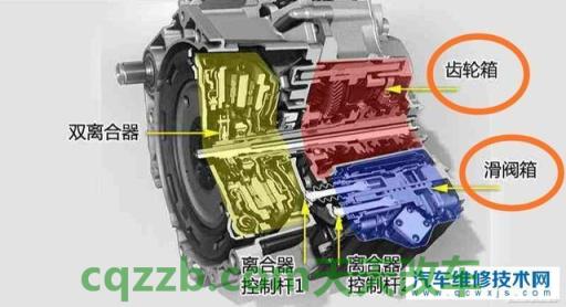 解答：第二年怎么买车险最划算 第六代高尔夫双离合变速箱好吗
