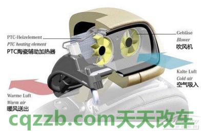 汽车分享：PTC陶瓷辅助加热_什么是PTC陶瓷辅助加热  第3张