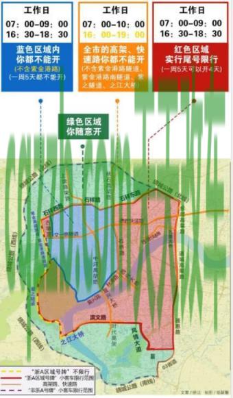 汽车知识：杭州东站限行吗_交通问题  第2张