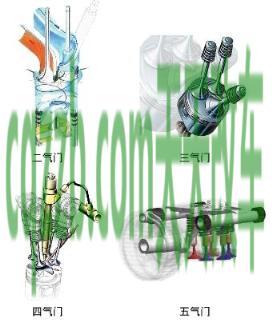 汽车有用：每缸气门数_什么是每缸气门数  第2张