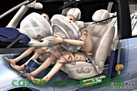 解答：智能型SRS双安全气囊_什么是智能型SRS双安全气囊