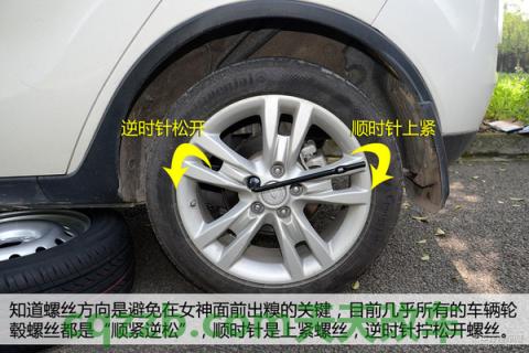 汽车有用：更换备胎的技巧_什么是更换备胎的技巧  第8张
