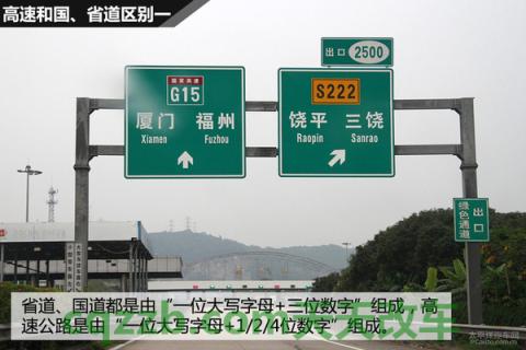 解答汽车：公路编号识别技巧_什么是公路编号识别技巧  第12张