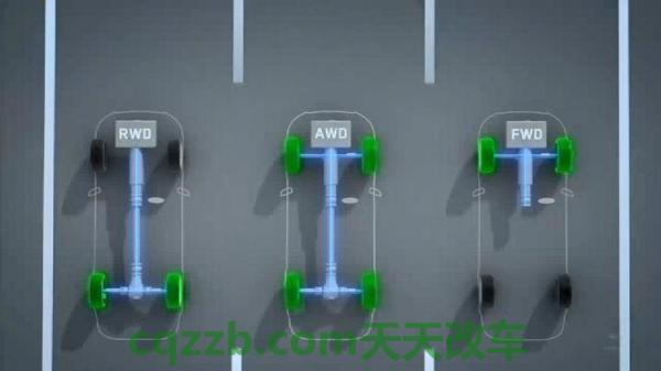 车知识：i-AWD_什么是i-AWD  第2张