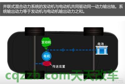 原来：非插电式混合动力_什么是非插电式混合动力  第6张