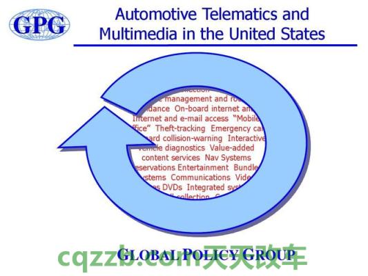 了解汽车：Telematics_什么是Telematics  第2张