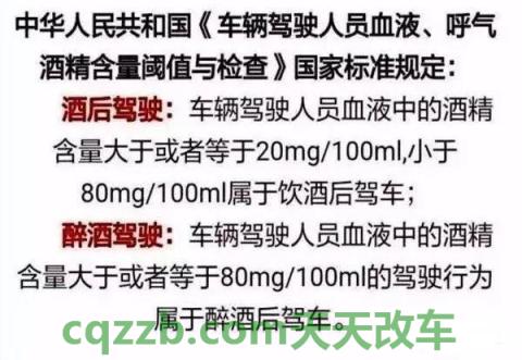 汽车有关：酒后驾车和醉酒驾车判定方法_交通业务办理